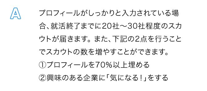 A.プロフィールがしっかりと入力されている場合、就活終了までに20社～30社程度のスカウトが届きます。 また、下記の2点を行うことでスカウトの数を増やすことができます。 1.プロフィールを70％以上埋める 2.興味のある企業に「気になる！」をする