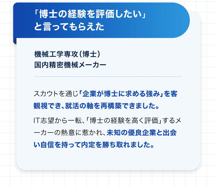「博士の経験を評価したい」と言ってもらえた 機械工学専攻（博士） 国内精密機械メーカー スカウトを通じ「企業が博士に求める強み」を客観視でき、就活の軸を再構築できました。IT志望から一転、「博士の経験を高く評価」するメーカーの熱意に惹かれ、未知の優良企業と出会い自信を持って内定を勝ち取れました。