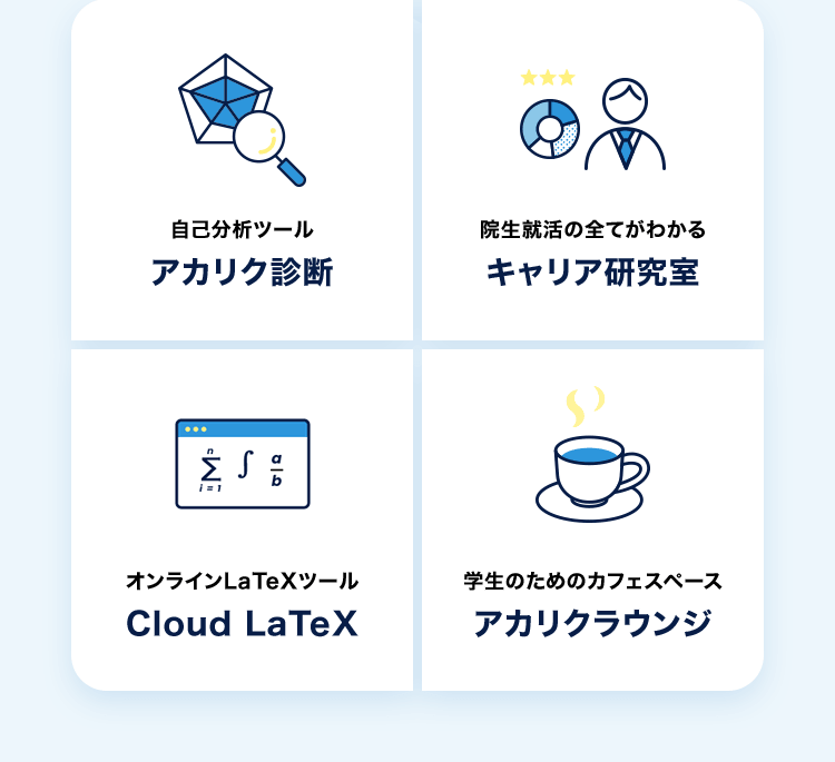 自己分析ツールアカリク診断 院生就活の全てがわかる キャリア研究室 オンラインLaTeXツール Cloud LaTeX 学生のためのカフェスペース アカリクラウンジ