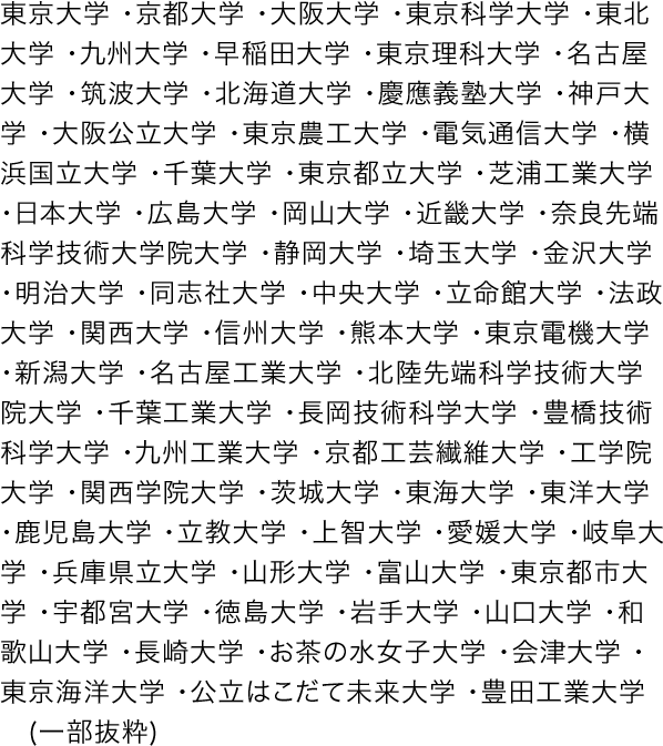 東京大学・京都大学・大阪大学・東京科学大学・東北大学・九州大学・早稲田大学・東京理科大学・名古屋大学・筑波大学・北海道大学・慶應義塾大学・神戸大学・大阪公立大学・東京農工大学・電気通信大学・横浜国立大学・千葉大学・東京都立大学・芝浦工業大学・日本大学・広島大学・岡山大学・近畿大学・奈良先端科学技術大学院大学・静岡大学・埼玉大学・金沢大学・明治大学・同志社大学・中央大学・立命館大学・法政大学・関西大学・信州大学・熊本大学・東京電機大学・新潟大学・名古屋工業大学・北陸先端科学技術大学院大学・千葉工業大学・長岡技術科学大学・豊橋技術科学大学・九州工業大学・京都工芸繊維大学・工学院大学・関西学院大学・茨城大学・東海大学・東洋大学・鹿児島大学・立教大学・上智大学・愛媛大学・岐阜大学・兵庫県立大学・山形大学・富山大学・東京都市大学・宇都宮大学・徳島大学・岩手大学・山口大学・和歌山大学・長崎大学・お茶の水女子大学・会津大学・東京海洋大学・公立はこだて未来大学・豊田工業大学(一部抜粋)
